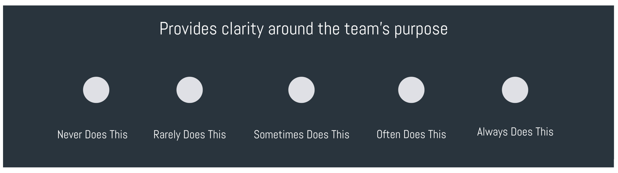 How to design an effective 360 degree feedback questionnaire